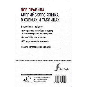 Все правила английского языка в схемах и таблицах