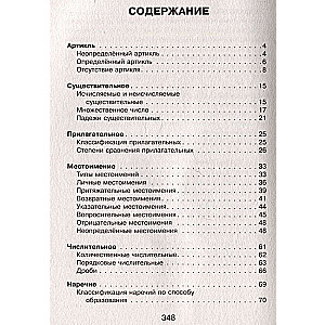 Все правила английского языка в схемах и таблицах