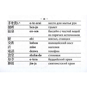 Все правила японского языка