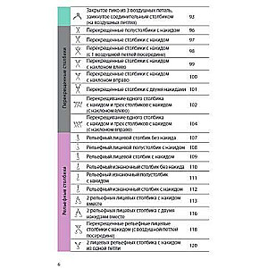 Вязание крючком. Полный японский справочник. 115 техник, приемов вязания, условных обозначений и их сочетаний