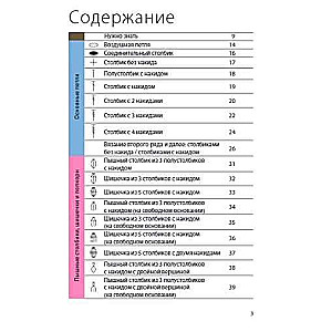 Вязание крючком. Полный японский справочник. 115 техник, приемов вязания, условных обозначений и их сочетаний