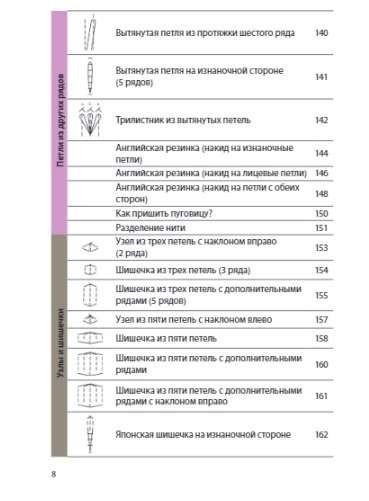Вязание на спицах. Полный японский справочник. 135 техник, приемов вязания, условных обозначений и их сочетаний