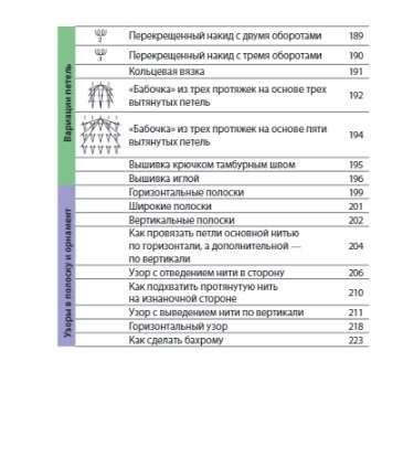 Вязание на спицах. Полный японский справочник. 135 техник, приемов вязания, условных обозначений и их сочетаний
