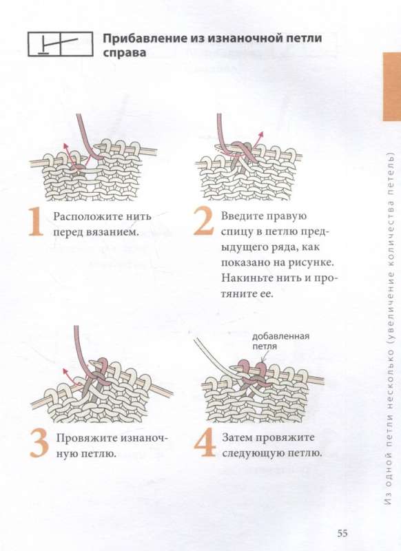 Вязание на спицах. Полный японский справочник. 135 техник, приемов вязания, условных обозначений и их сочетаний