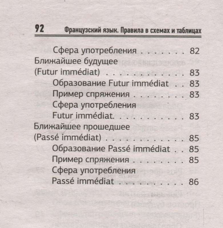 Французский язык. Все правила в схемах и таблицах. Краткий справочник