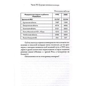 Судьба цивилизаций: природные катаклизмы, изменившие мир