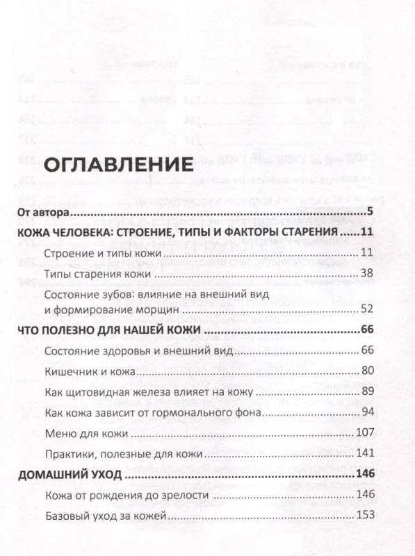 Руководство по здоровой красоте и молодости кожи