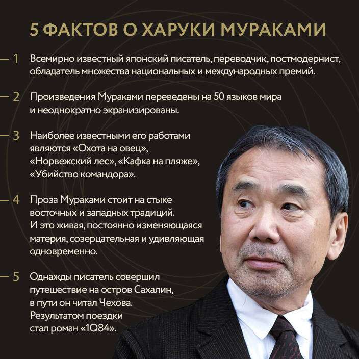 Набор: Виктор Пелевин Тайные виды на гору Фудзи, Харуки Мураками От первого лица и календарь Восхождение на Фудзи