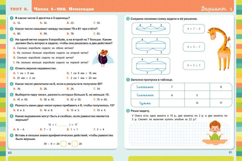 Начальная школа. Тесты. Математика. 1-2 классы