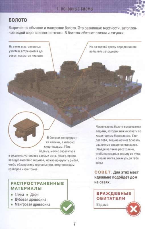 Minecraft. Строительство. Иллюстрированное руководство для начинающих