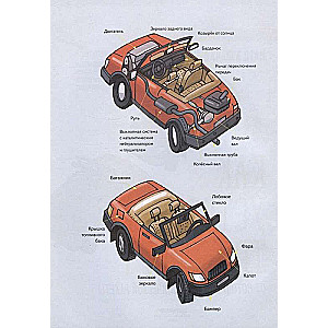 Как устроен Транспорт. От мотоцикла до космической ракеты