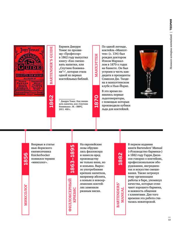 Искусство Коктейля. 400 рецептов. Практический курс бармена