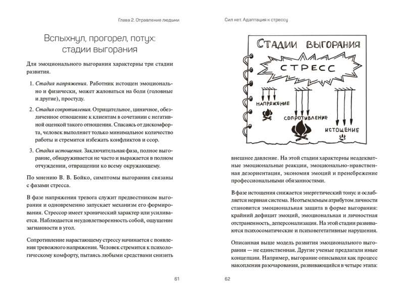 Сил нет. Адаптация к стрессу, или Как остаться здо