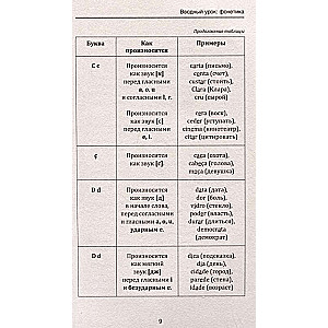 Португальский с нуля