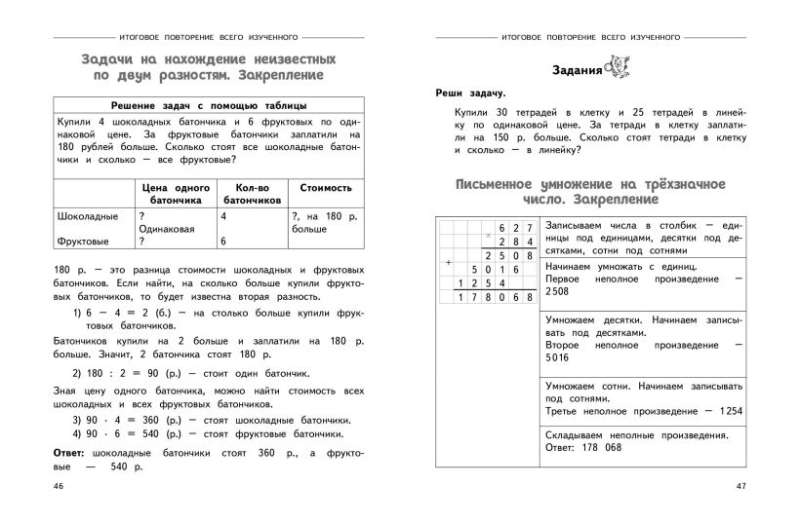 Полный годовой курс математики в таблицах и схемах: 4 класс