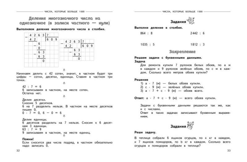 Полный годовой курс математики в таблицах и схемах: 4 класс