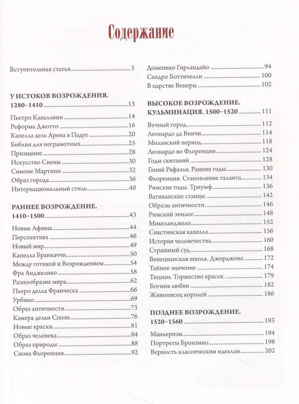 Шедевры Итальянского Возрождения. Леонардо  Рафаэль  Тициан и другие великие мастера