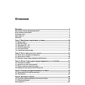 Для начинающих. Python. 12 уроков для начинающих