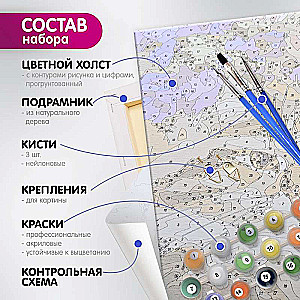 Картина по номерам 40х50 Цветной холст Котинова Г. Летний день на даче