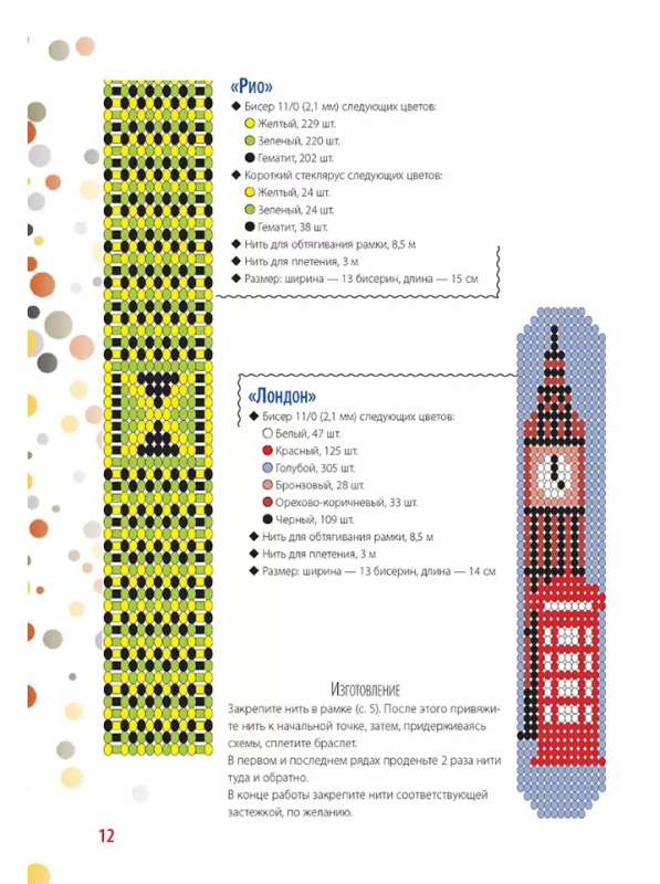 БИСЕР. Модные штучки! Трендовые украшения и прикольные шармы за один вечер. Подробное пошаговое пособие со схемами плетения. 25 новых идей