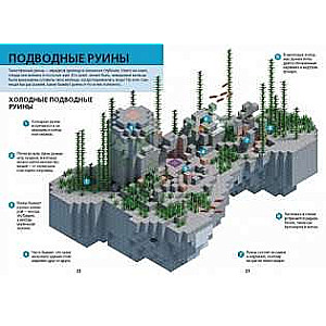 Первое знакомство. Minecraft. Подводный мир