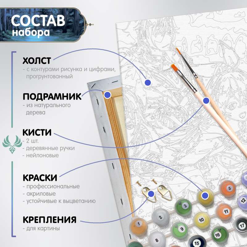 Картина по номерам 30х40 Геншин КЭ ЦИН 25 цветов