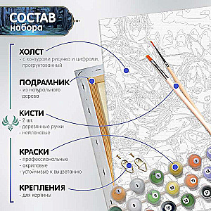 Картина по номерам 30х40 Геншин КЛИ 24 цвета