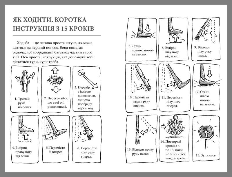 Що це за орган? Дурнуватий довідник з анатомії твого тіла