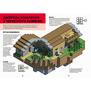 MINECRAFT. Довідник Червоного каменю