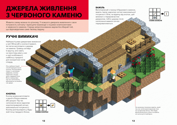 MINECRAFT. Довідник Червоного каменю