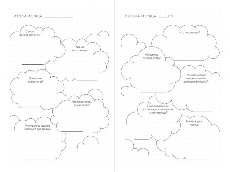 Visual planner. Цели. Мечты. Достижения. Ежедневник ежевика