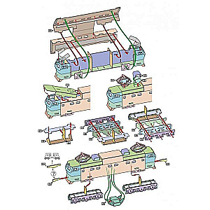 Сборная модель - Электровоз ЧС2т 
