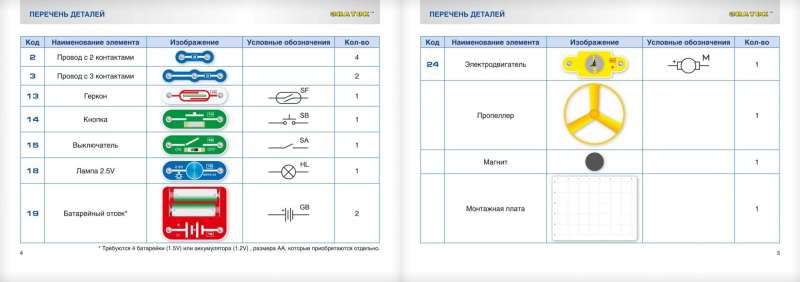 Конструктор электронный ЗНАТОК 15 схем