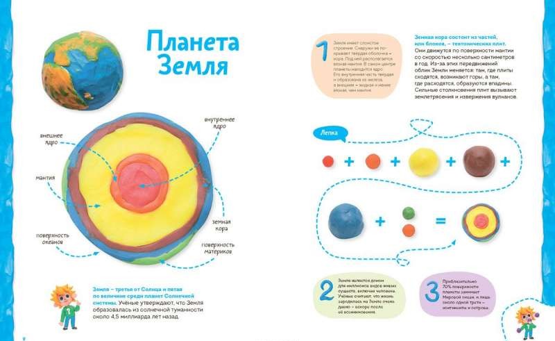 Пластилиновая лаборатория Чевостика