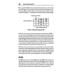 SQL. Pocket guide