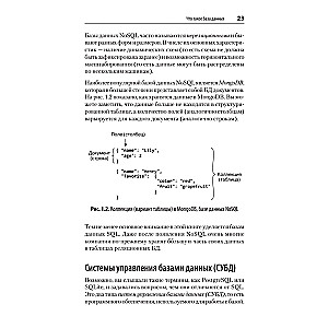 SQL. Pocket guide