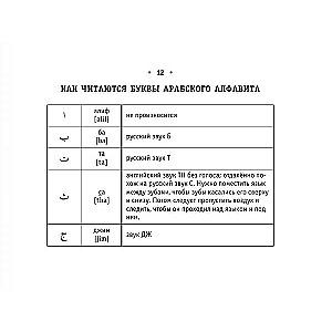 Все правила арабского языка