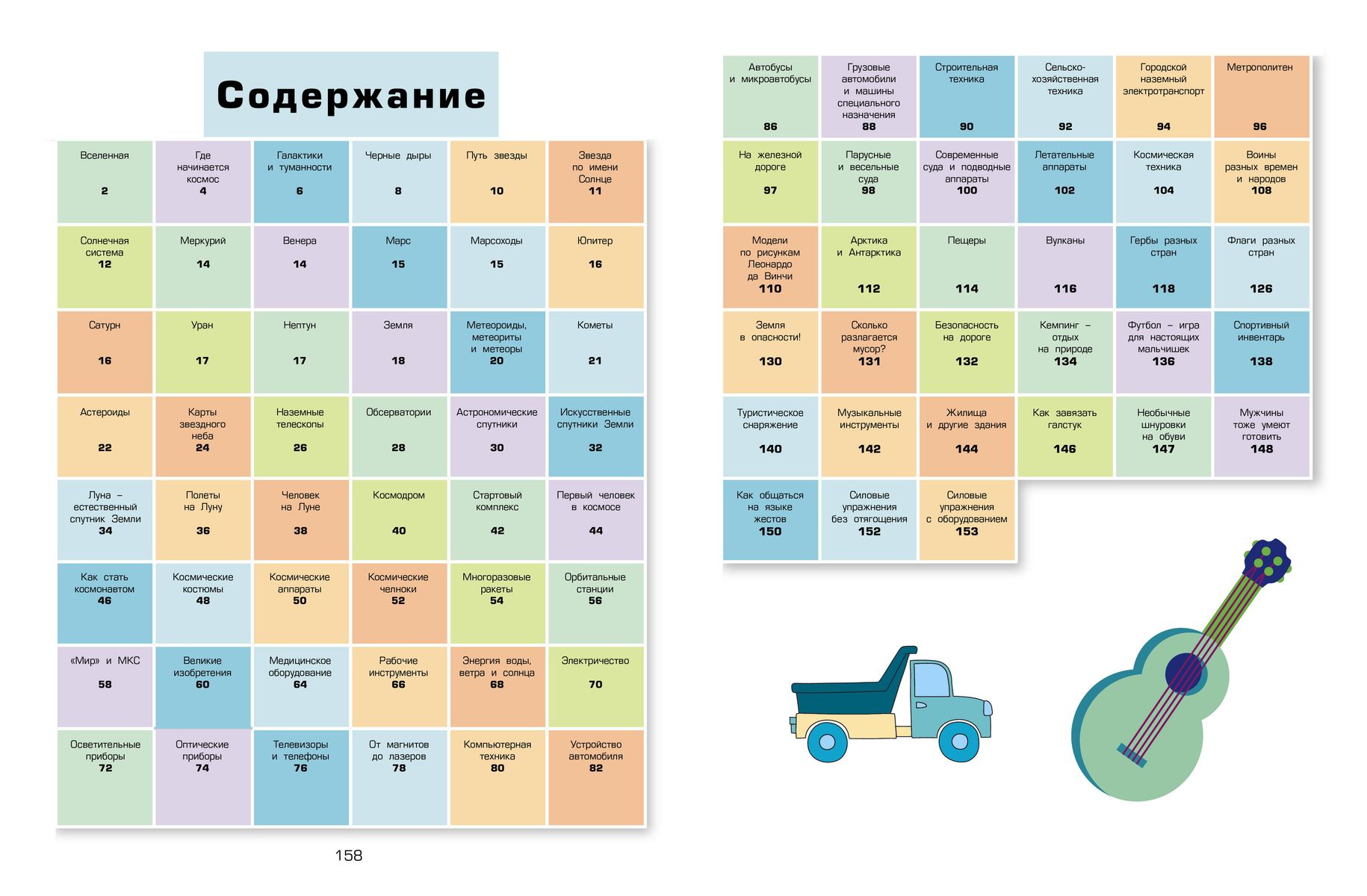 Детская энциклопедия для мальчиков в 3000 иллюстраций, которые можно рассматривать целый год