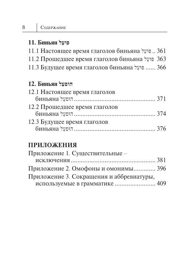 Все правила иврита в схемах и таблицах