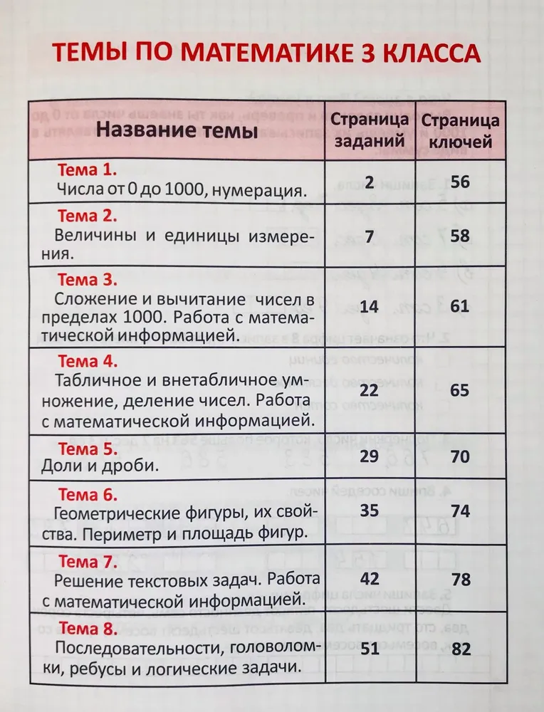 Развитие математических способностей. 3 класс