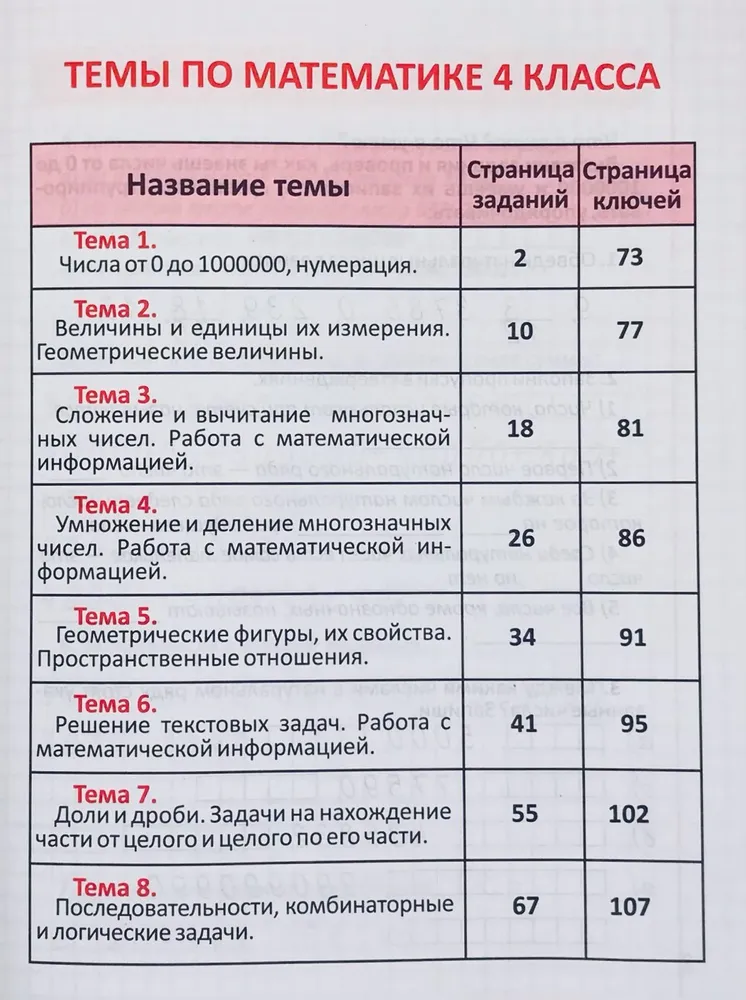 Развитие математических способностей. 4 класс