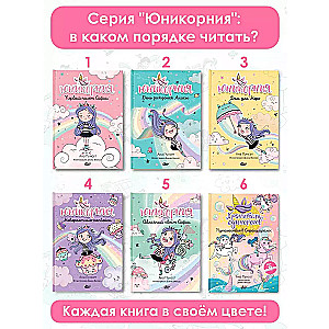 Юникорния. Облачный квест Софии