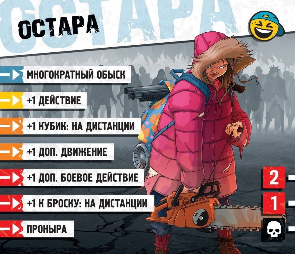 Настольная игра: Зомбицид (2-е издание)