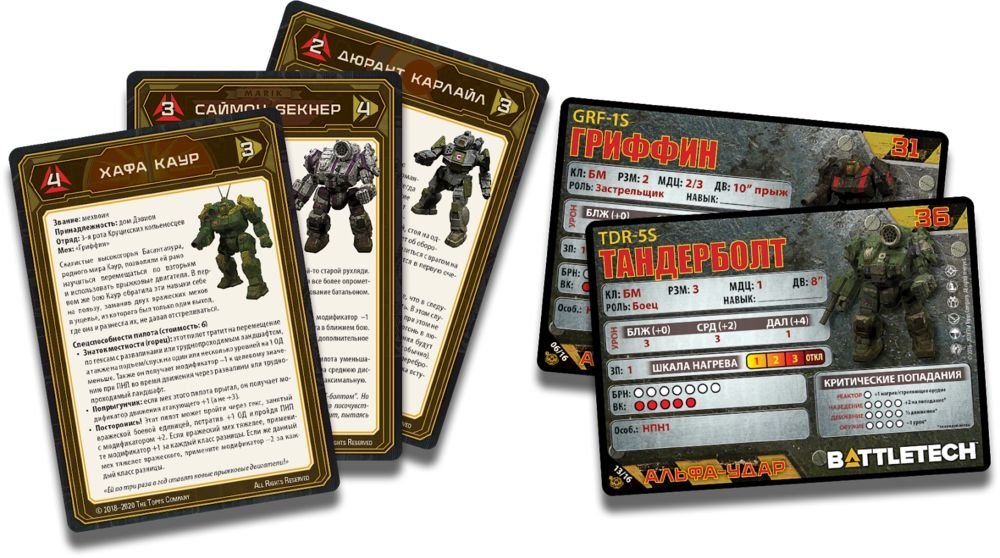 Настольная игра "BattleTech"