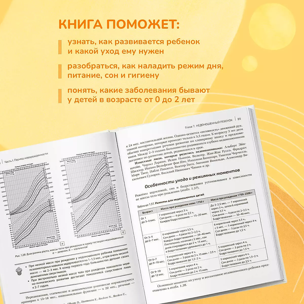 Здоровье ребенка от рождения до двух лет. Все, что нужно знать родителям об уходе за малышом