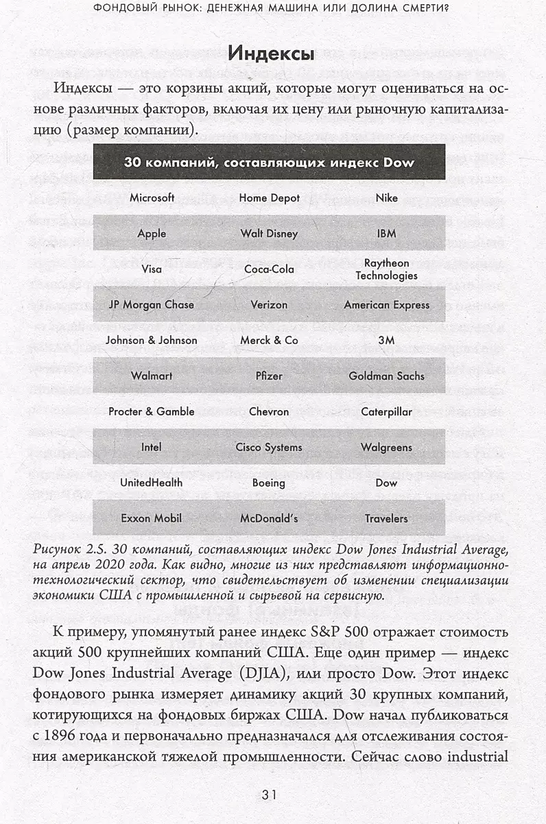 Фондовый рынок с нуля. Руководство для начинающих инвесторов