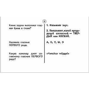 Таблицы по русскому языку для начальной школы. 1-4 классы