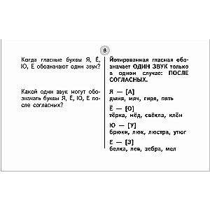 Таблицы по русскому языку для начальной школы. 1-4 классы