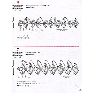 Японское ажурное вязание крючком. 100 великолепных дизайнов