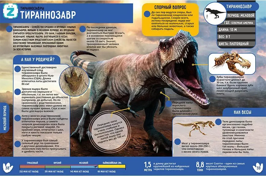 Динозавры. 250 невероятных фактов